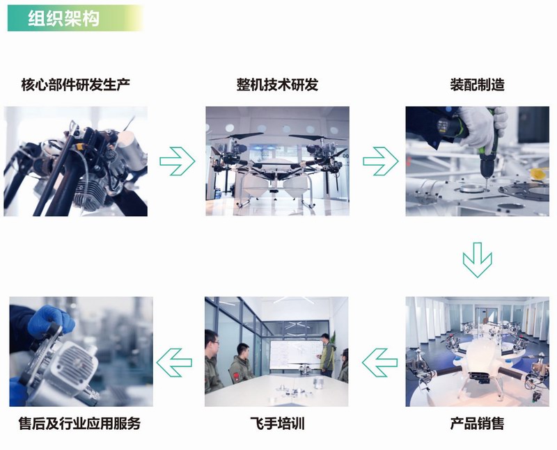 &#27431;&#23453;&#32593;&#23448;&#26041;&#31449;&#20837;&#21475;&#45;&#27431;&#23453;&#40;&#20013;&#22269;&#41;
